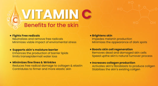What Is The Best Way To Apply Vitamin C Serum?